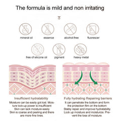 EELHOE Vitamin C Serum For Reducing The Appearance Of Fine Lines, Firming, And Moisturizing The Skin For A More Youthful Complexion