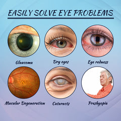 EELHOE Eye Drops Relieve Redness And Blurred Eyes Eye Fatigue Dryness Blurred Vision Moisturizing Eye Care Solution