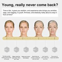 EELHOE Hydroconus Peptide Anti-Wrinkle Serum, Skin Repair Crow's Feet Law Firming Wrinkles And Beautifying Skin