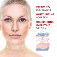EELHOE Retinol Moisturizing Cream - A Cream That Helps To Reduce Fine Lines, Lift And Firm The Facial Skin, Providing Nourishment And Protection Against Aging