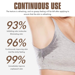 OceAura Coconut Body Deodorant Stick Cleansing Armpit Sweat & Odor Gentle & Soothing Deodorant Stick